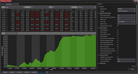 Crypto Bot - Backtesting Results