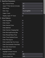 Crypto Bot - NinjaTrader Strategy Parameters