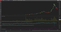 NinjaTrader Epic Social Settings 1