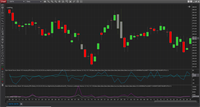 NinjaTrader Epic Social Settings 2