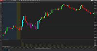 NinjaTrader Epic Open Indicator Settings 4