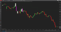 NinjaTrader Epic Uturn Settings 5