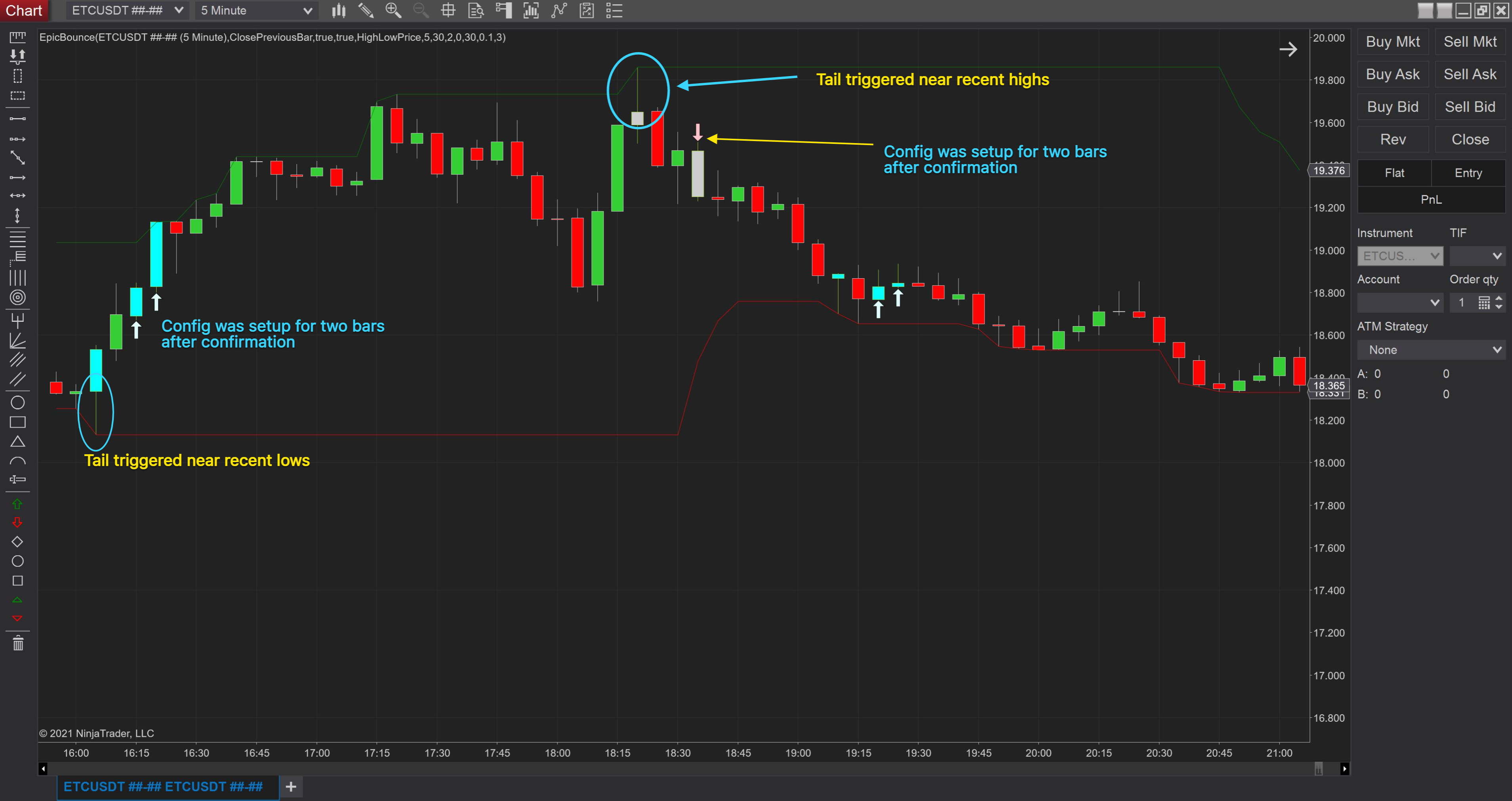 Epic+Bounce%2C+setup+for+large+wicks+near+high+lows.+Configured+entry+two+bars+after+signal+confirmation..jpeg